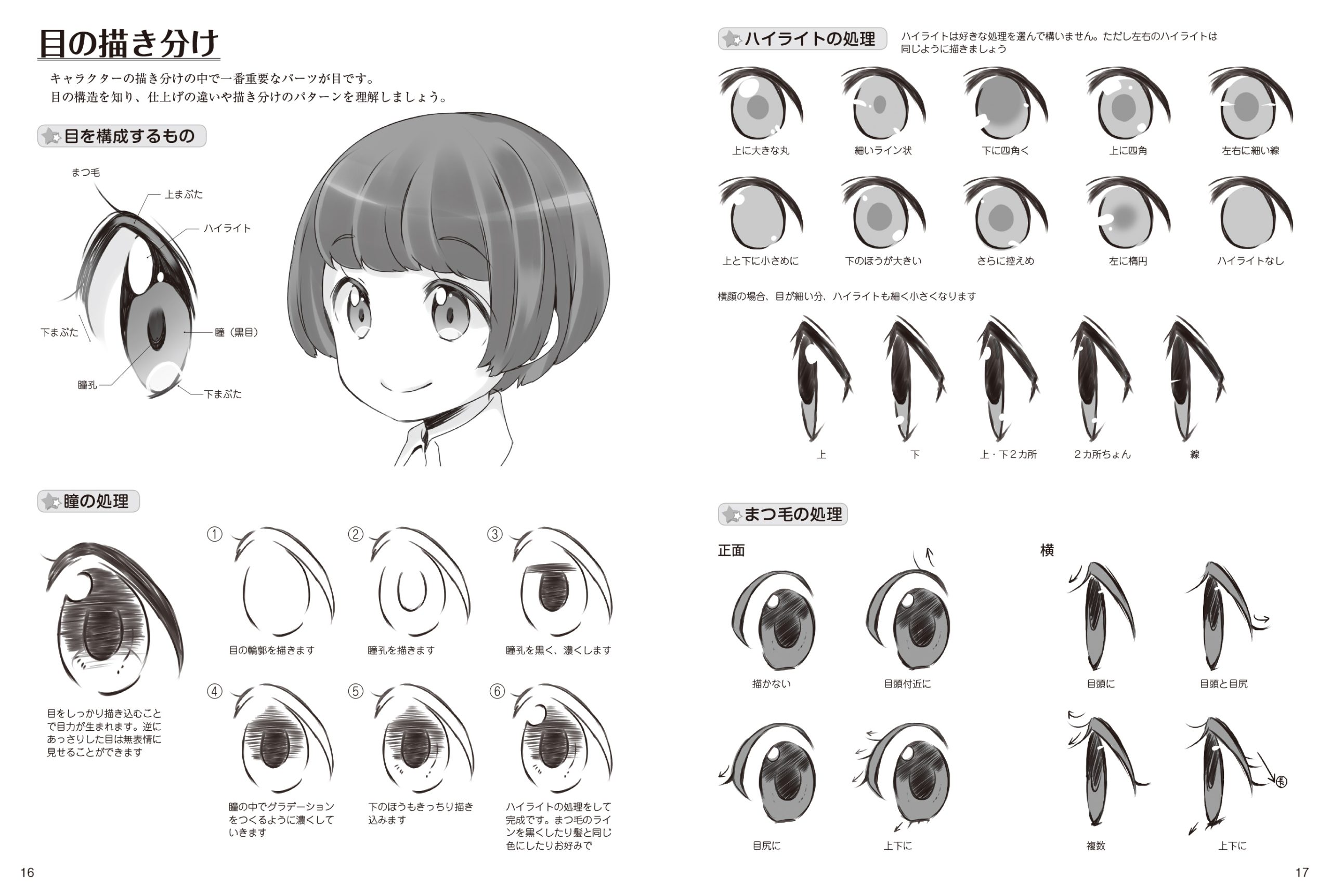 萌えキャラクターの描き分け 性格・感情表現編 | ホビージャパンの技法書