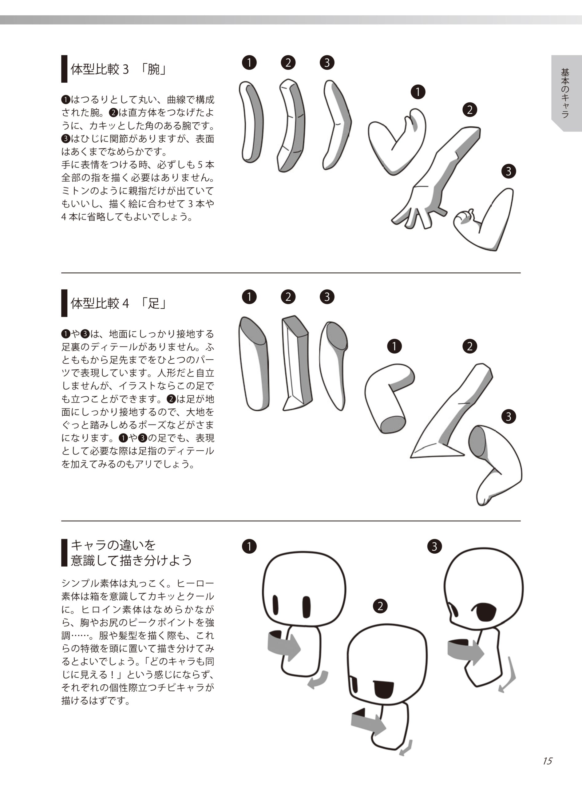 スーパーデフォルメポーズ集 チビキャラ編 | ホビージャパンの技法書