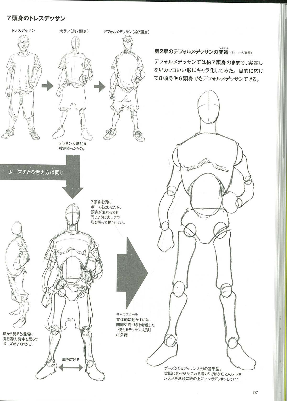 ダイナミックデッサン レッスンブック 男子編 トレスから始める、動きのある速描デッサン | ホビージャパンの技法書