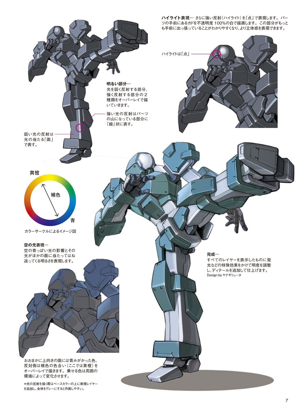 ロボットを描く基本 箱ロボからオリジナルロボまで