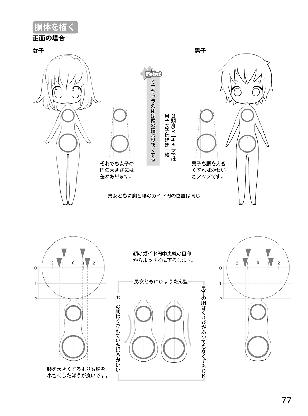 ちょこっと立ち読み 萌えミニキャラクターの描き方 顔からだ編 ホビージャパンの技法書