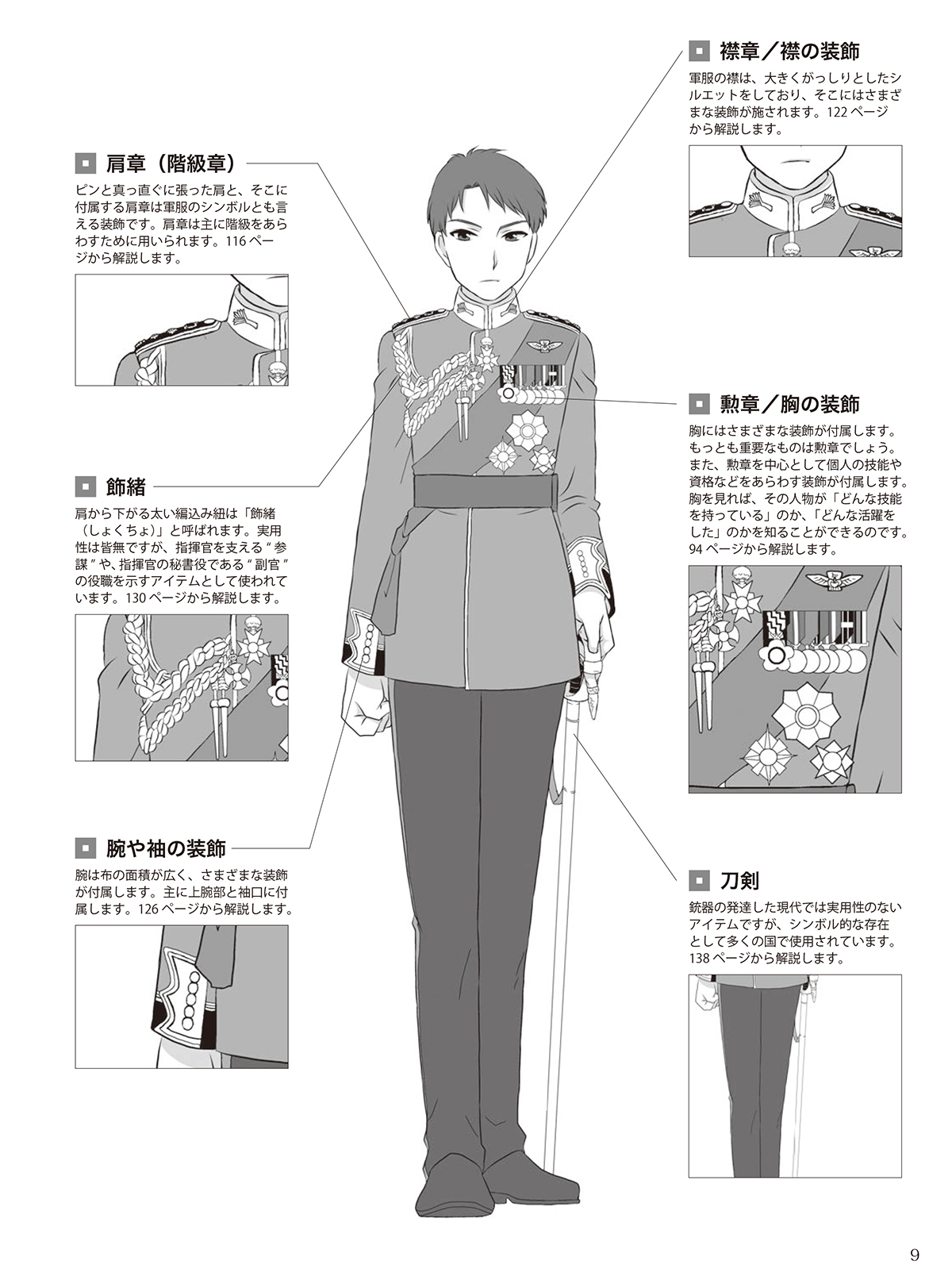 軍服の描き方 仕組みからわかる世界の軍装・軍服 | ホビージャパンの技法書