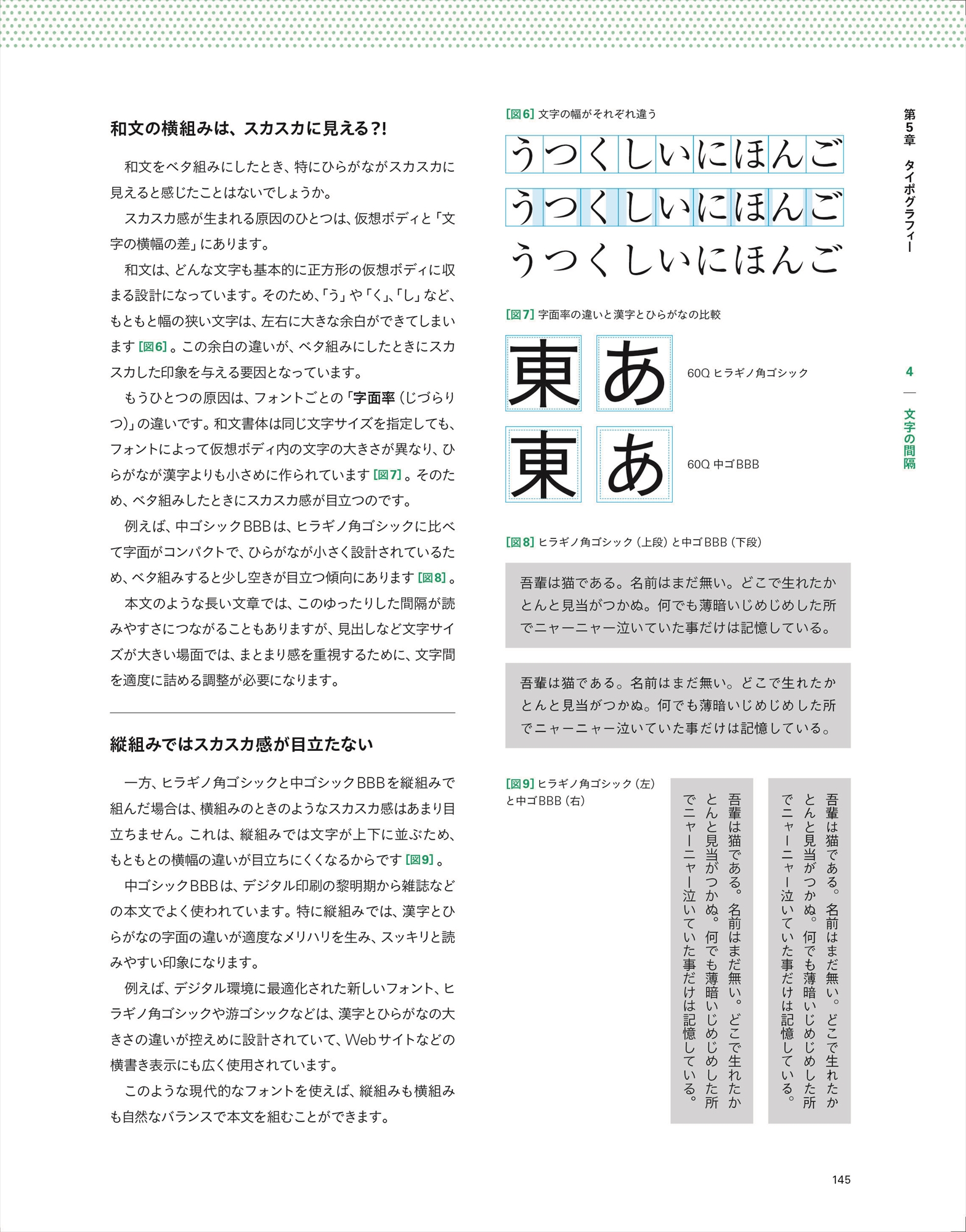 デザインの基本 Art Techniqueグラフィックデザイン講座 デザインの基本 Art Techniqueグラフィックデザイン講座