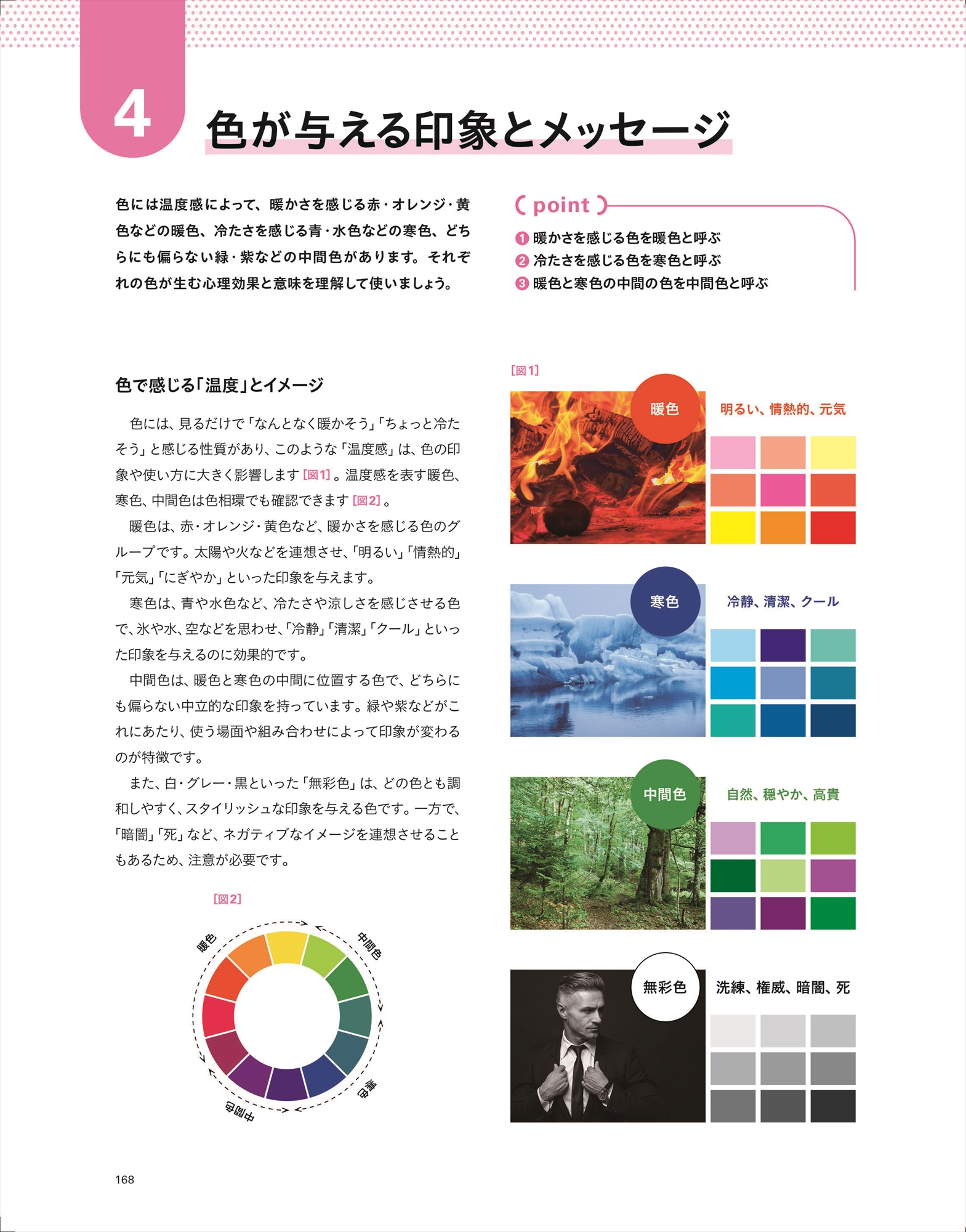 デザインの基本 Art Techniqueグラフィックデザイン講座 デザインの基本 Art Techniqueグラフィックデザイン講座