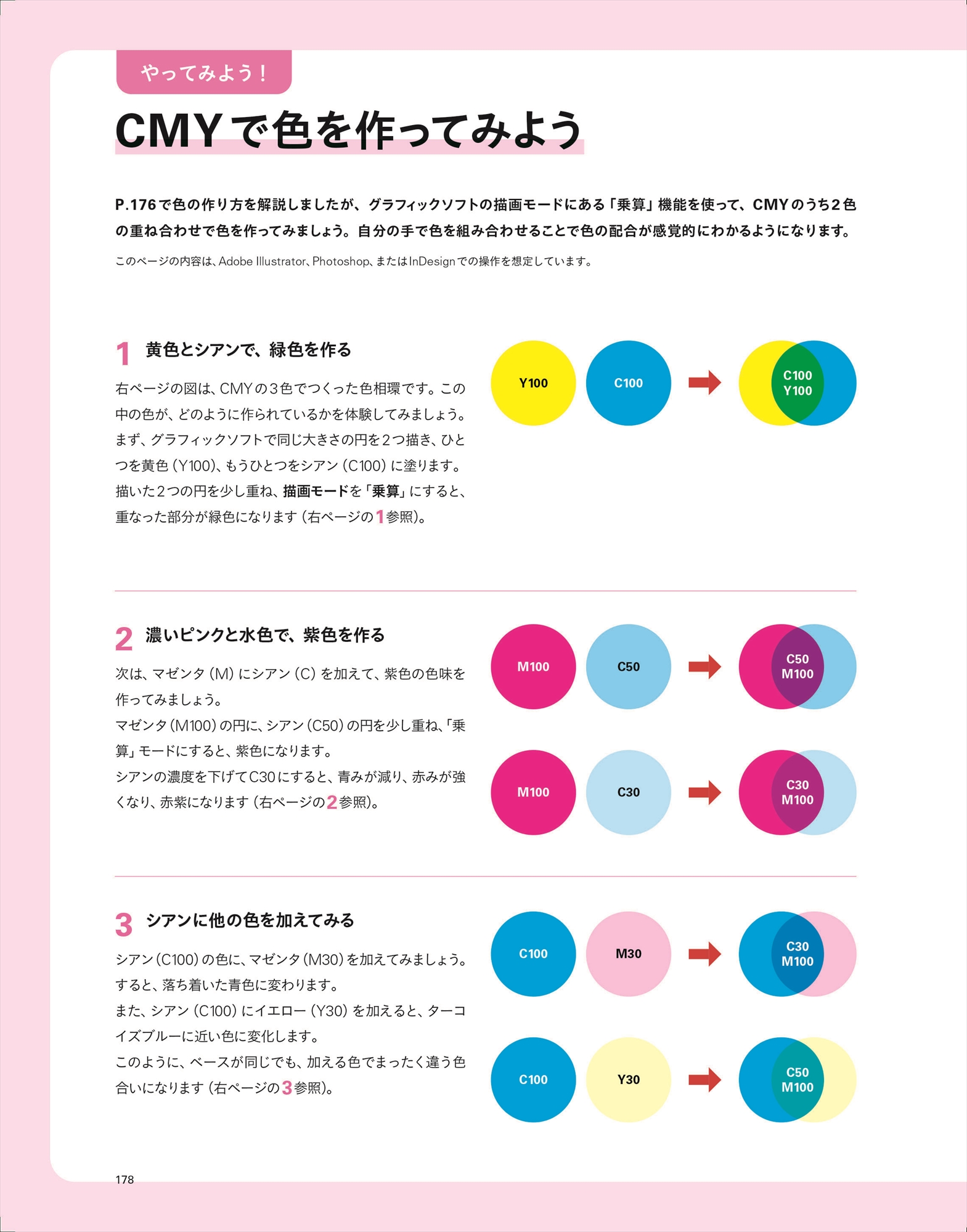デザインの基本 Art Techniqueグラフィックデザイン講座 デザインの基本 Art Techniqueグラフィックデザイン講座