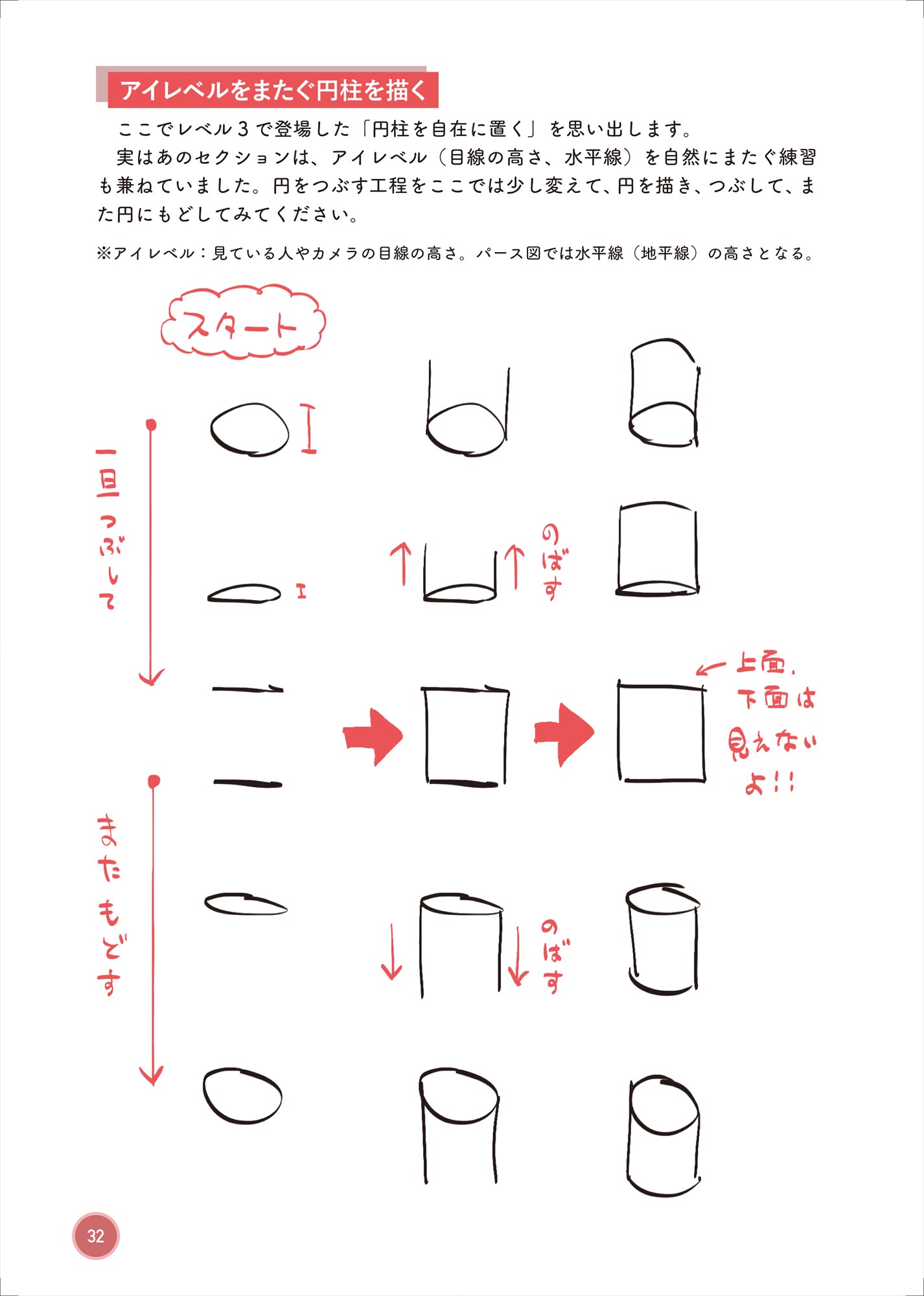 ごちゃごちゃした世界の描き方 細かい絵を「らしく」描いて魅せるコツ