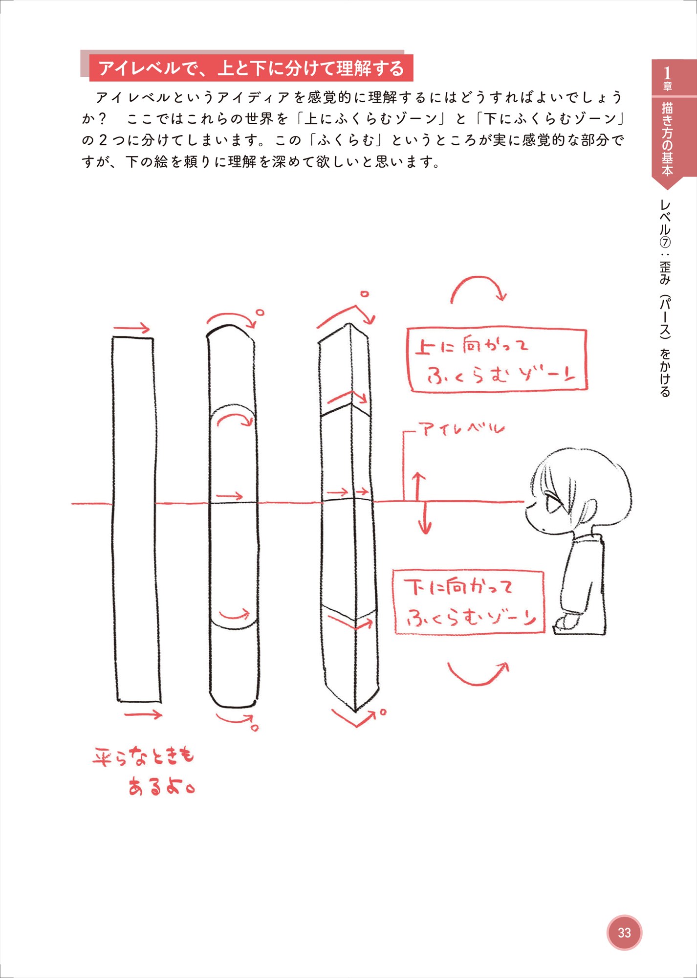 ごちゃごちゃした世界の描き方 細かい絵を「らしく」描いて魅せるコツ