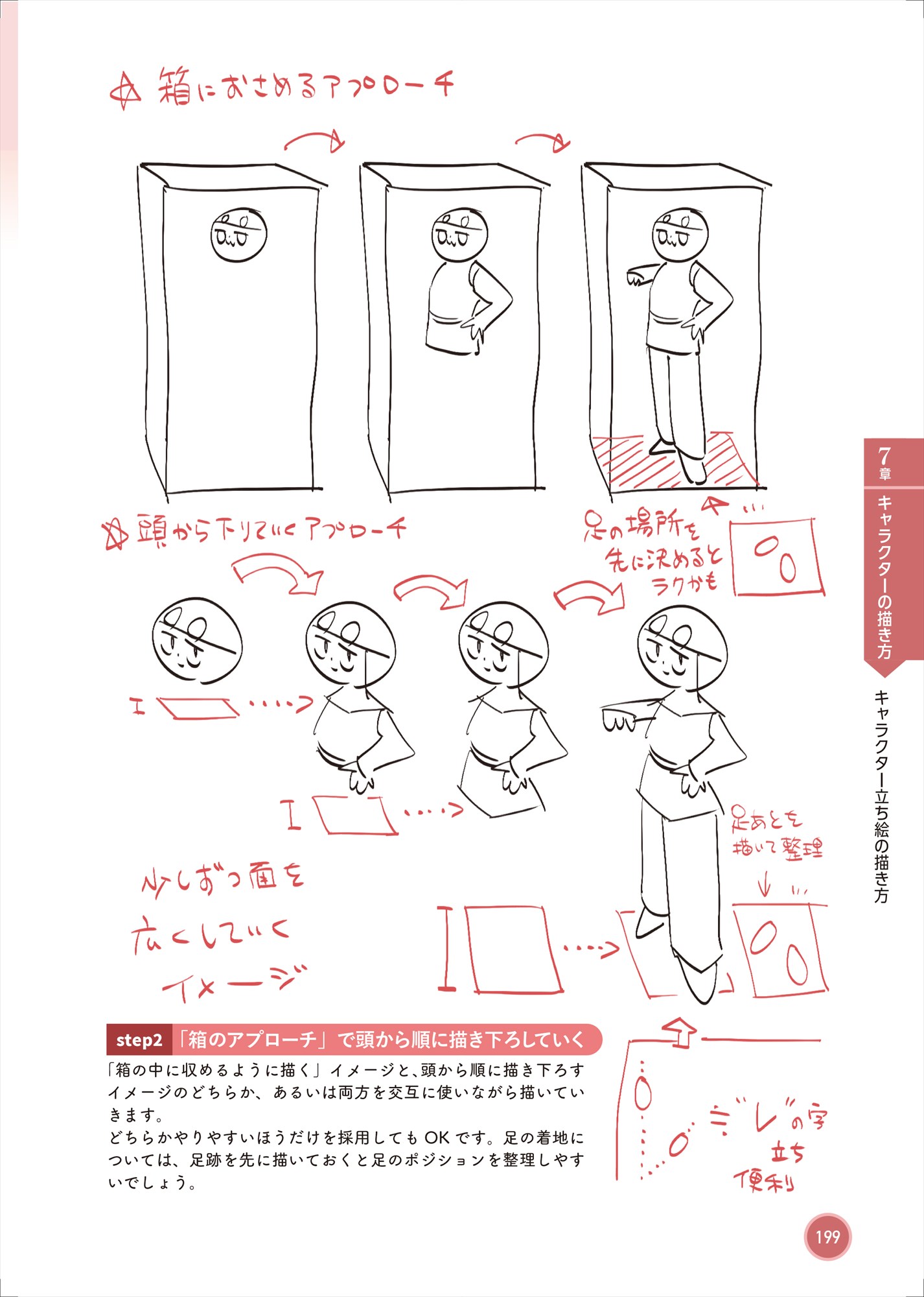 ごちゃごちゃした世界の描き方 細かい絵を「らしく」描いて魅せるコツ